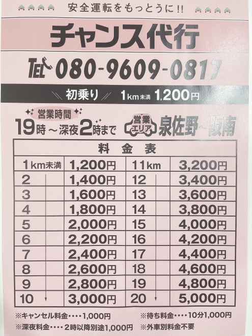 チャンス代行の画像1