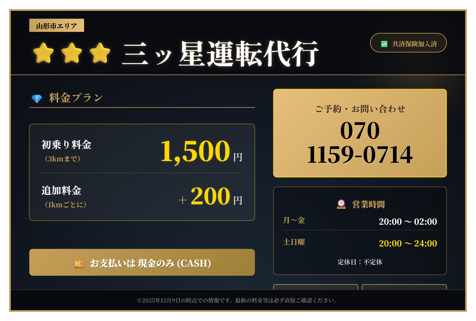 三ッ星運転代行の画像0