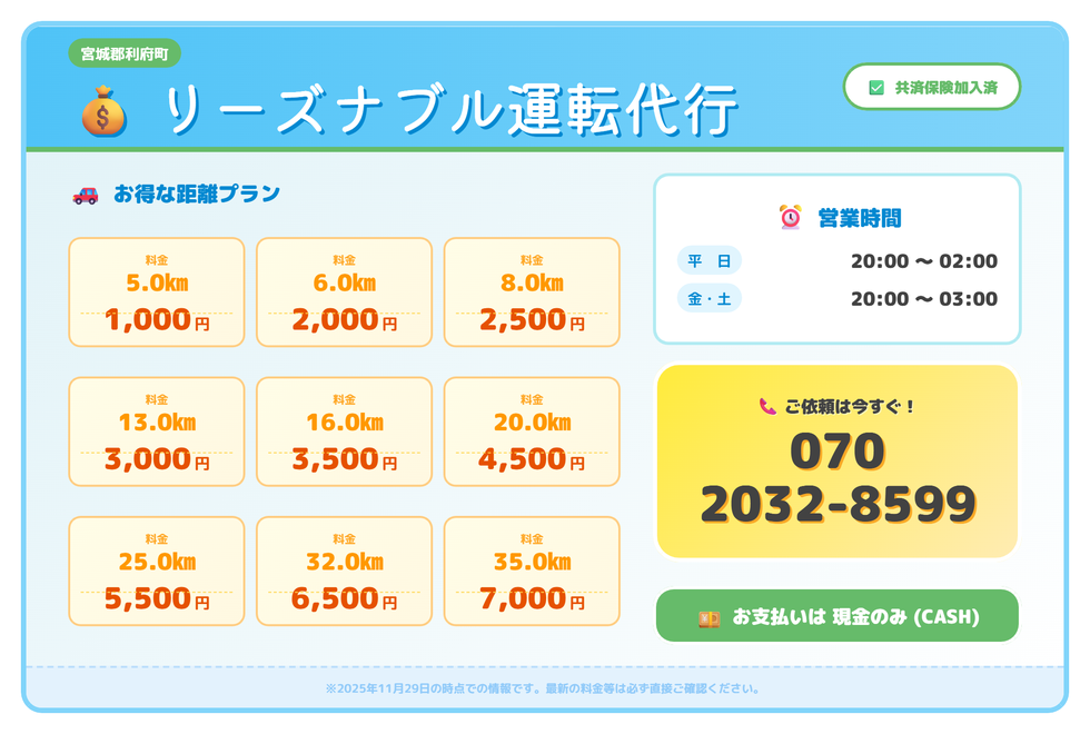 リーズナブル運転代行の画像0