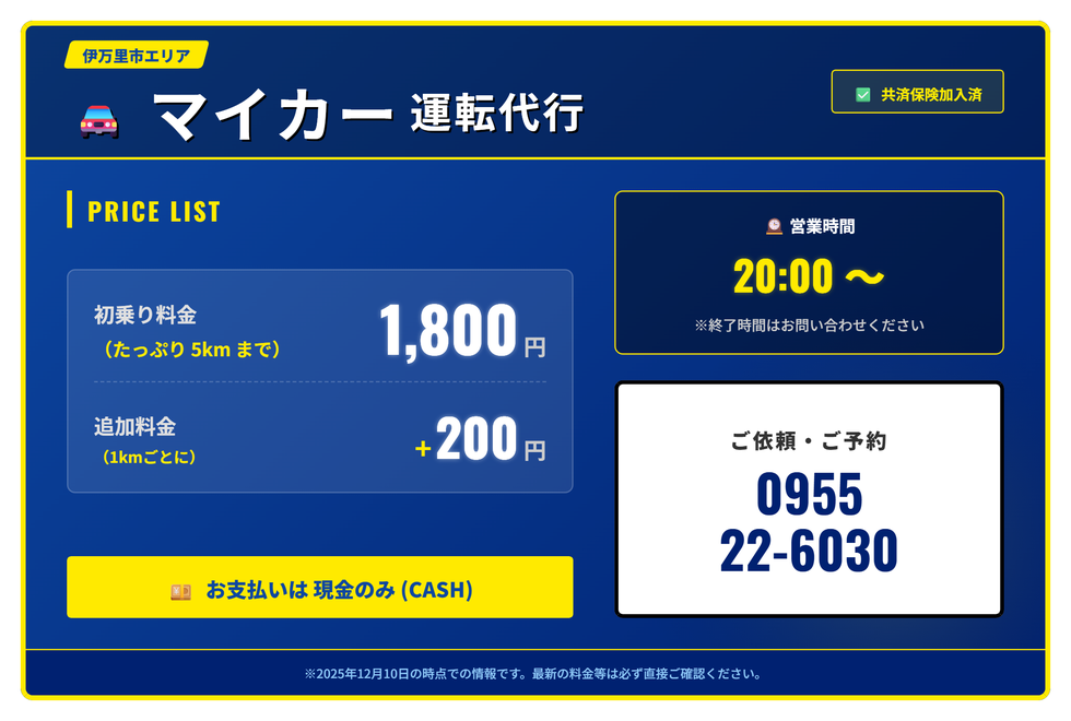 マイカー運転代行の画像0