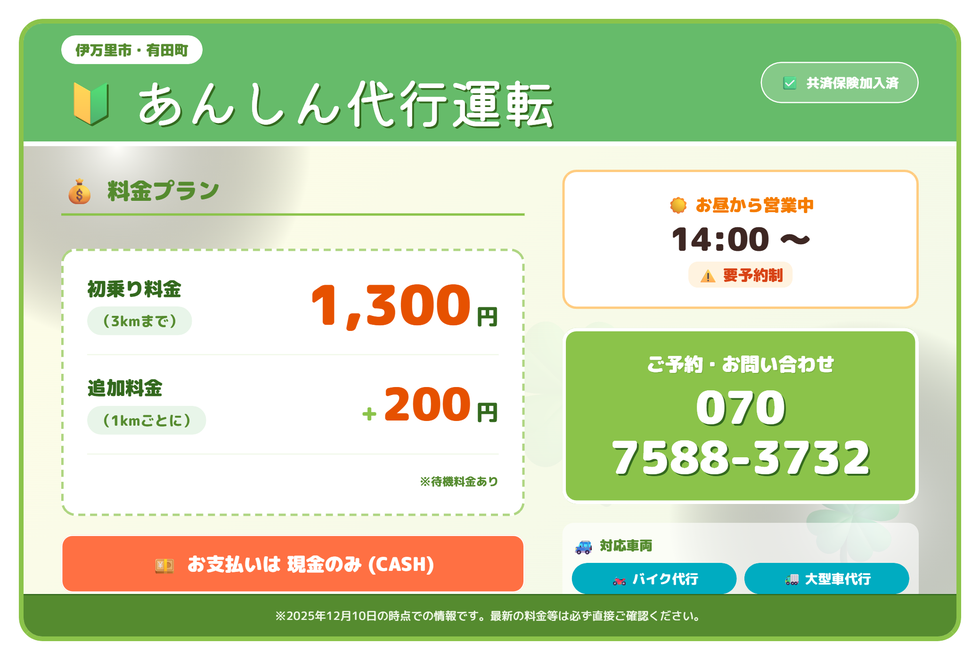 あんしん代行運転の画像0