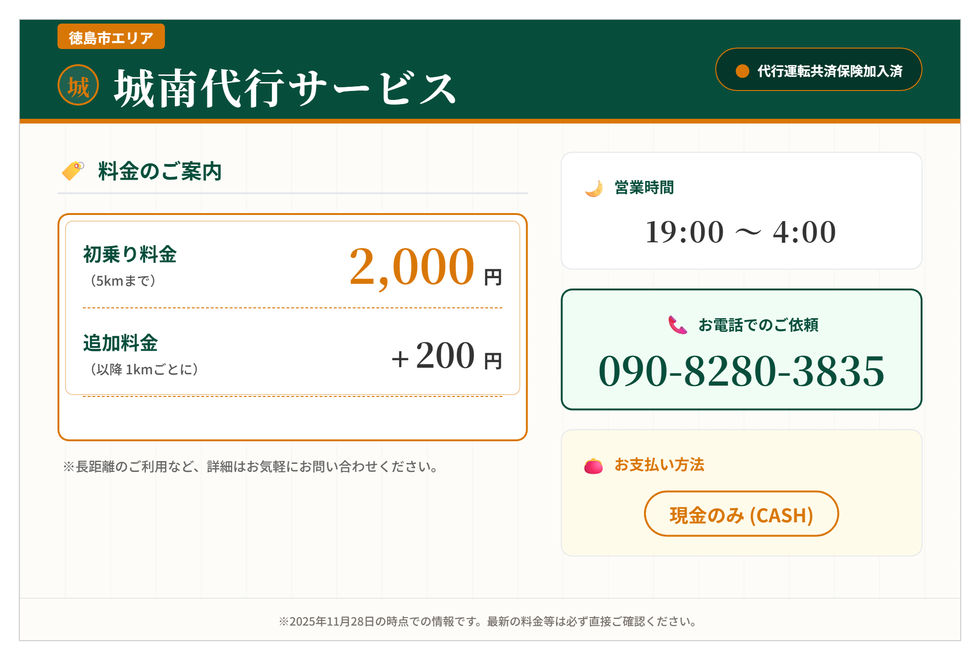 城南代行サービスの画像0