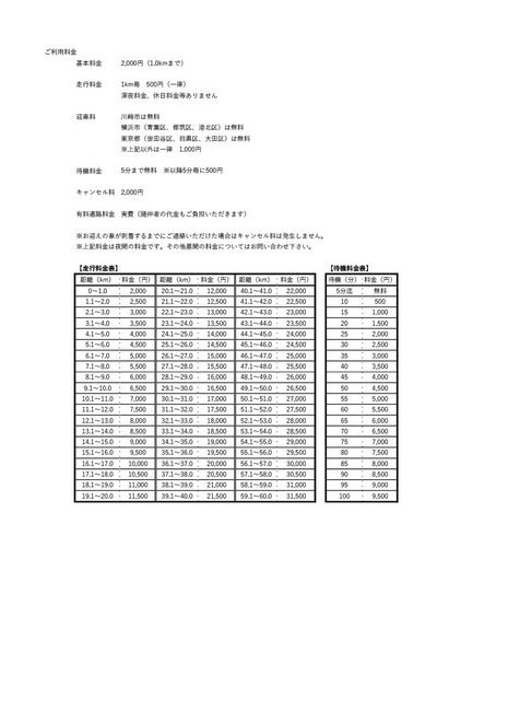 Ｒ１運転代行川崎の画像2
