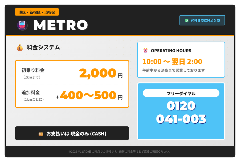 メトロ運転代行の画像0