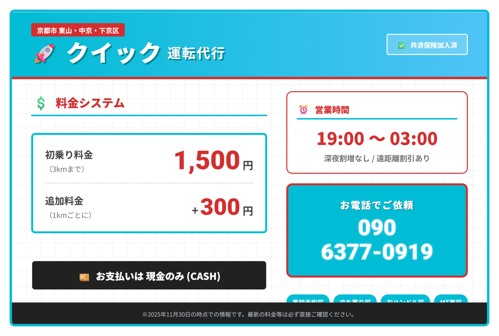 運転代行クイック 京都営業所の画像0