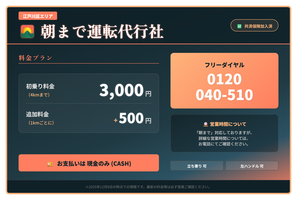 朝まで運転代行社の画像0