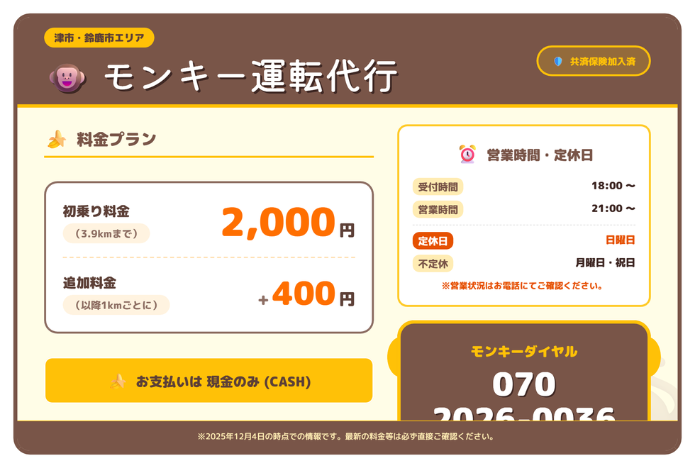 モンキー運転代行の画像0