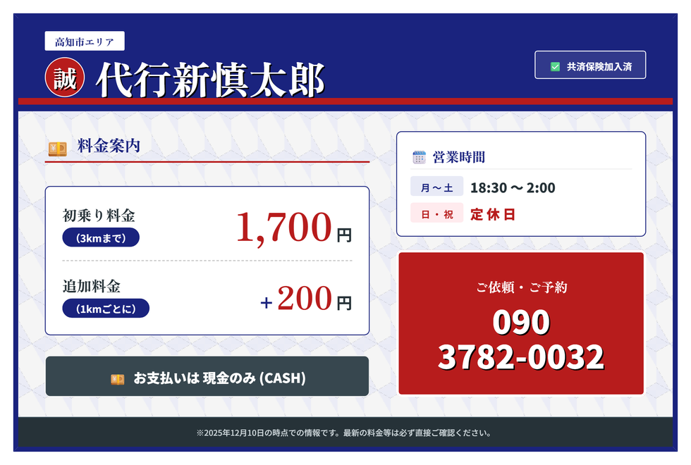 代行新慎太郎の画像0