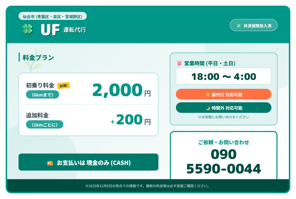 UF運転代行(ユーフル運転代行)の画像0