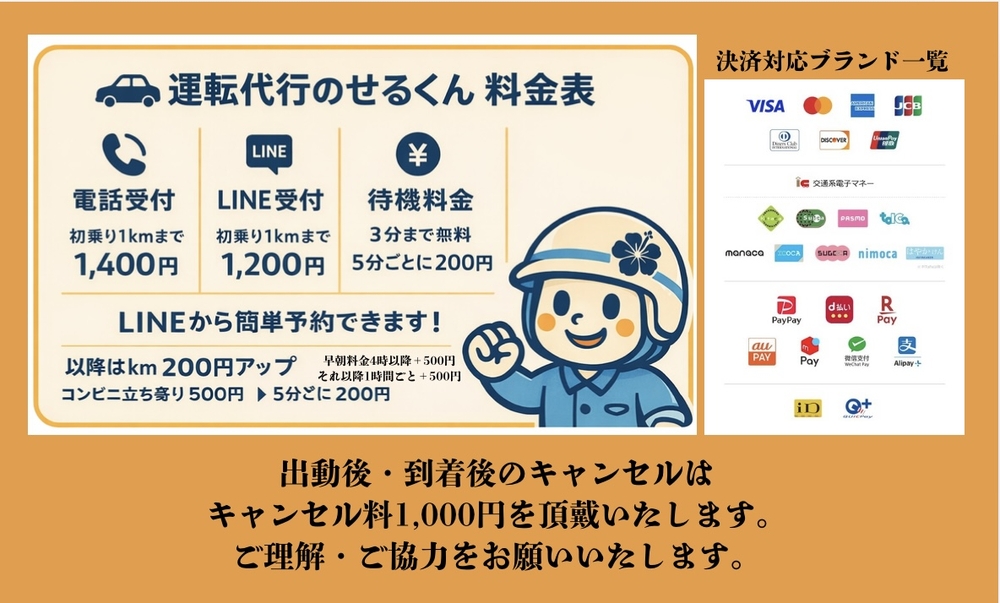 運転代行のせる君の画像1