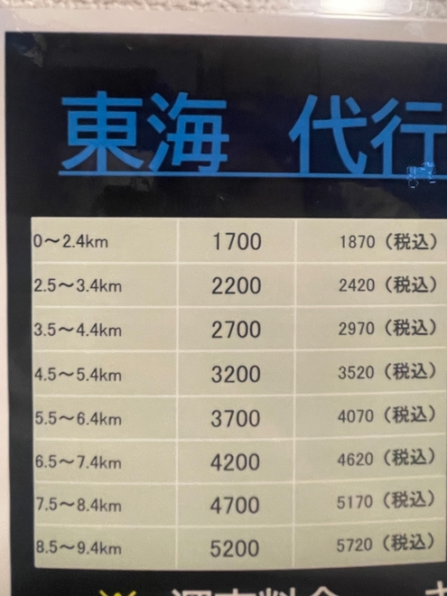 東海代行の画像1