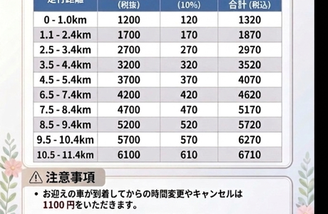 東海代行