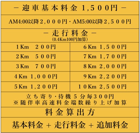 運転代行 代走の画像1