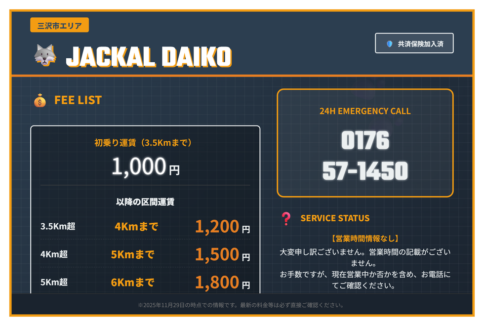 ジャッカル代行の画像0