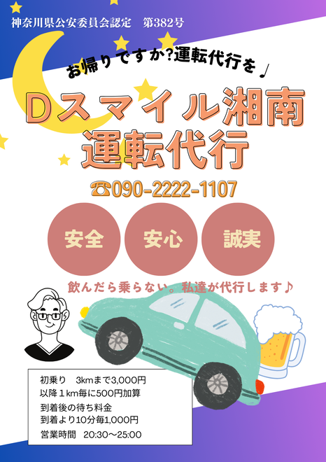 Ｄスマイル湘南の画像0