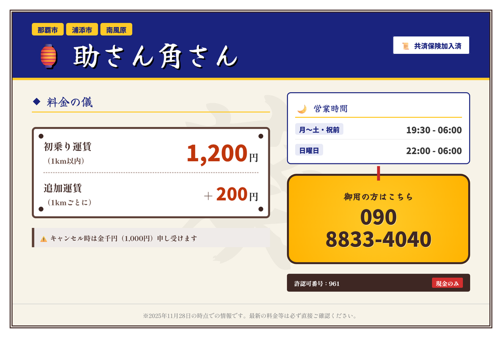 助さん角さんの画像0