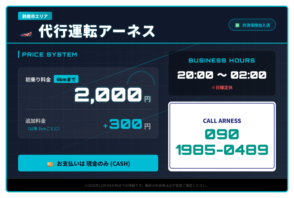 代行運転　アーネスの画像0