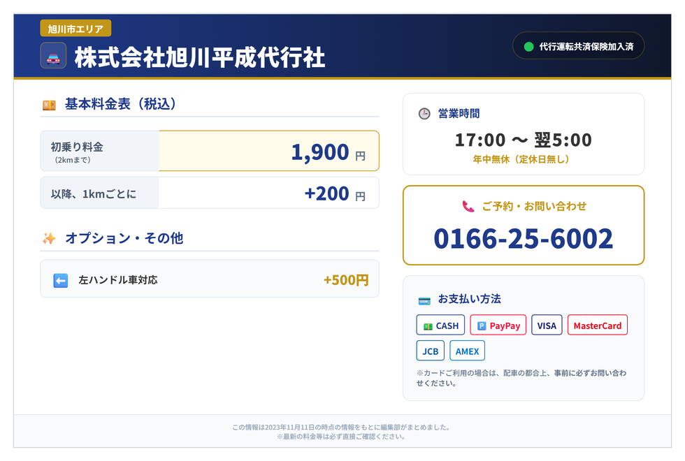 株式会社旭川平成代行社の画像0