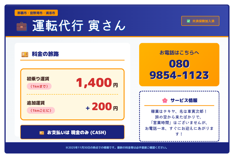 運転代行寅さんの画像0