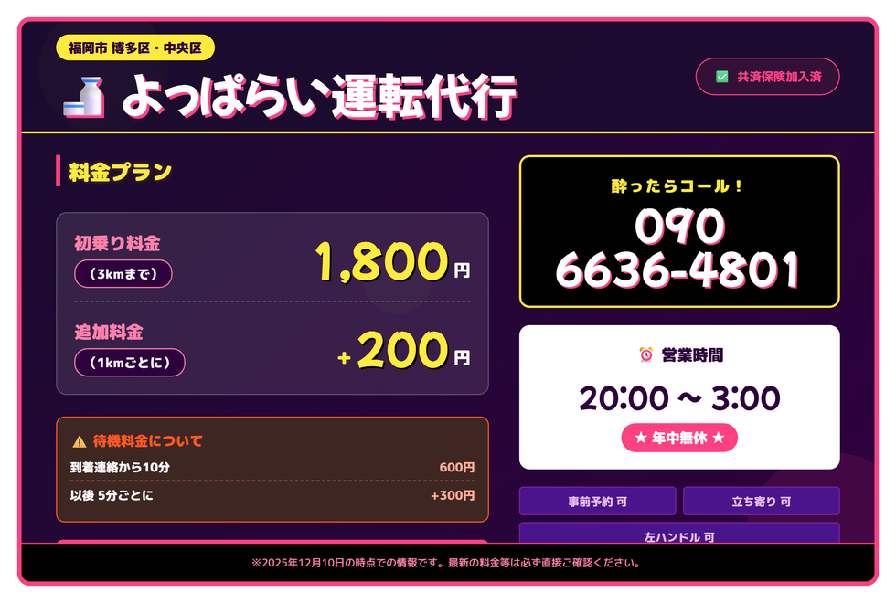 よっぱらい運転代行の画像0