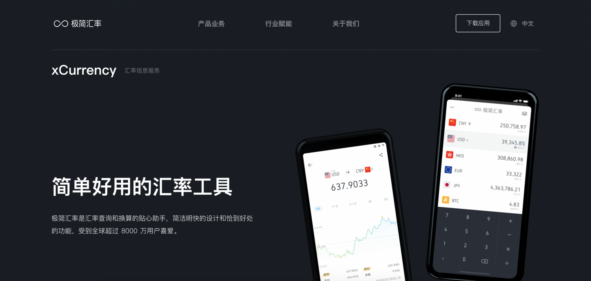 實用App: