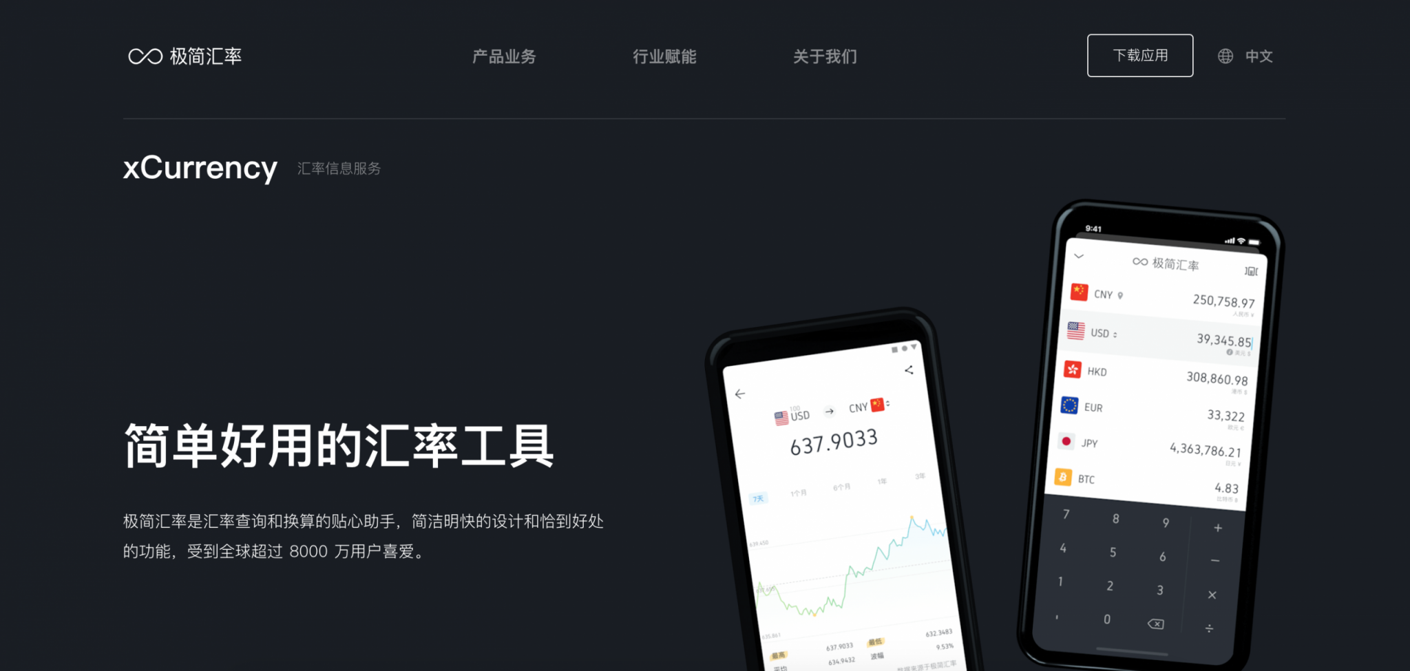 實用App：