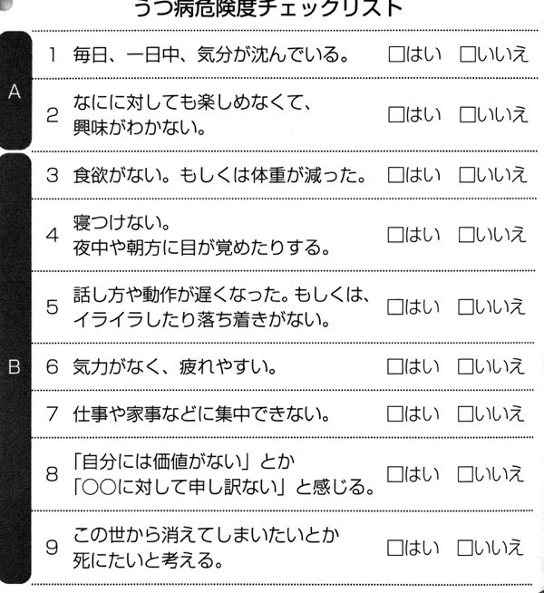 うつ病　✔リスト