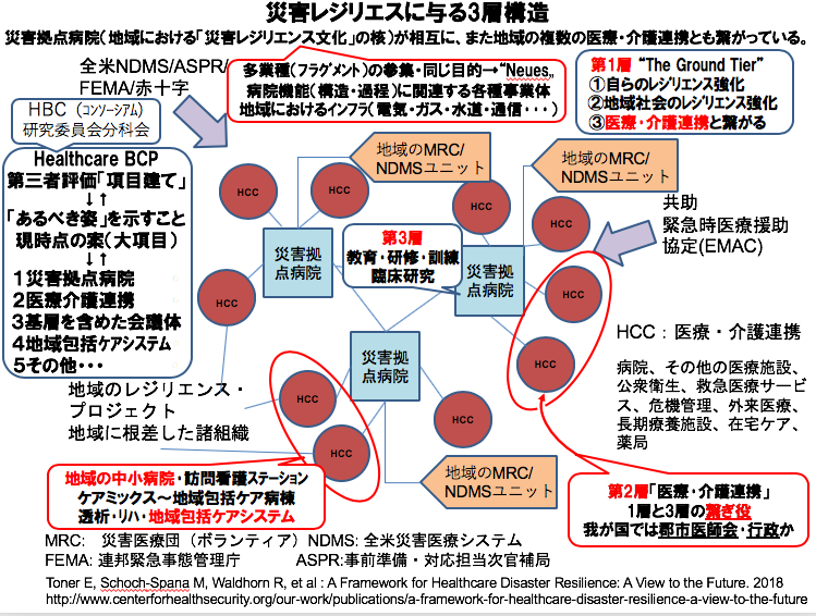 有賀先生ご提供資料