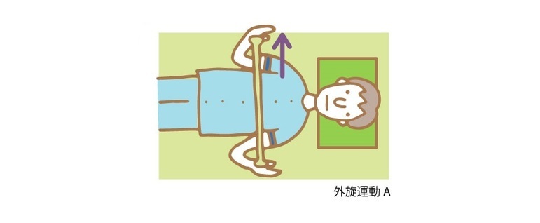 五十肩体操　外旋運動A