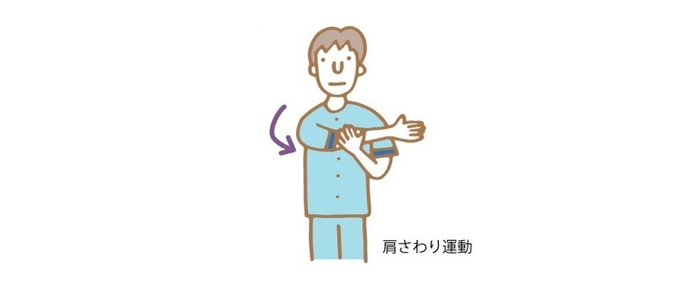肩関節周囲炎 五十肩 の治療 3 五十肩体操はどう行う メディカルノート