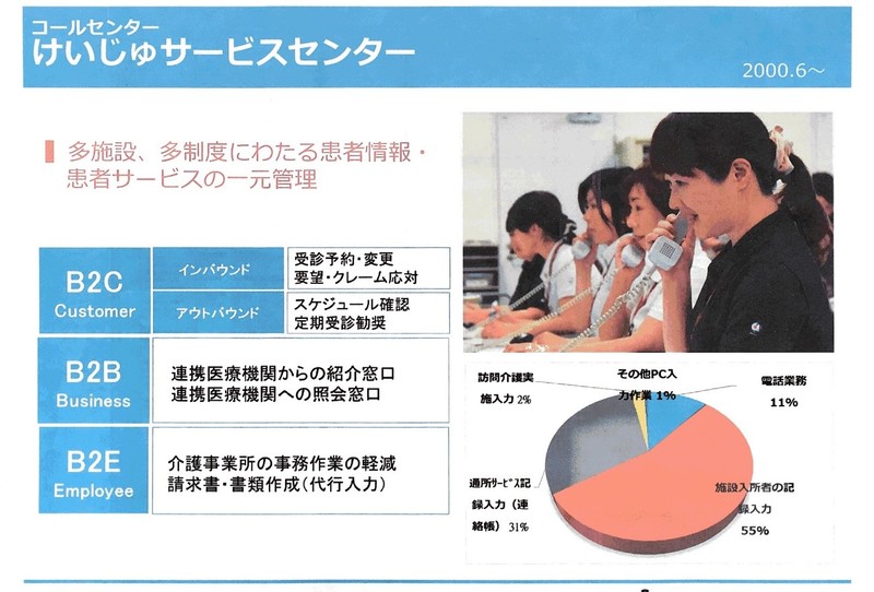 けいじゅサービスセンター