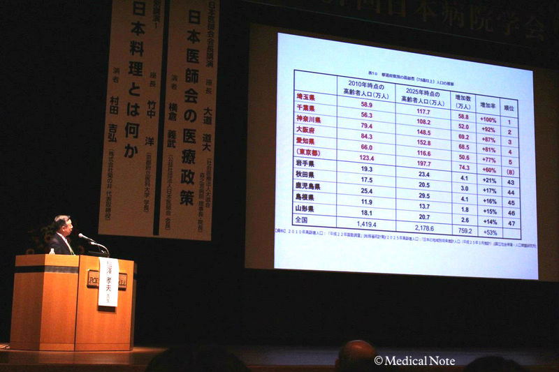 相澤先生　講演
