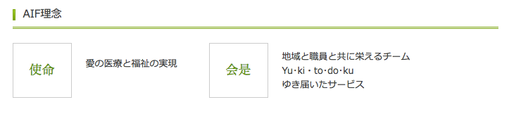 AIFという理念　図