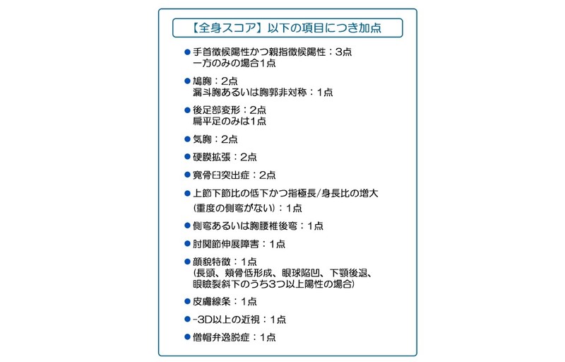 症候群 マル ファン