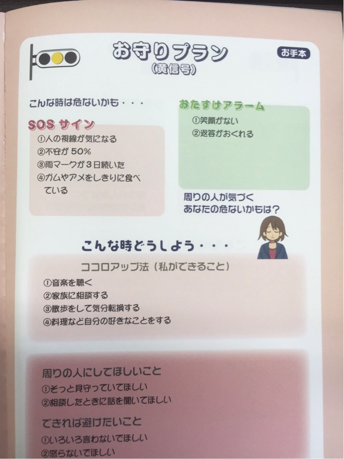 統合失調症の患者さんのためのセルフモニタリング