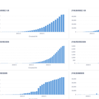 clinicB_ケアくるデモアカウント 神田様