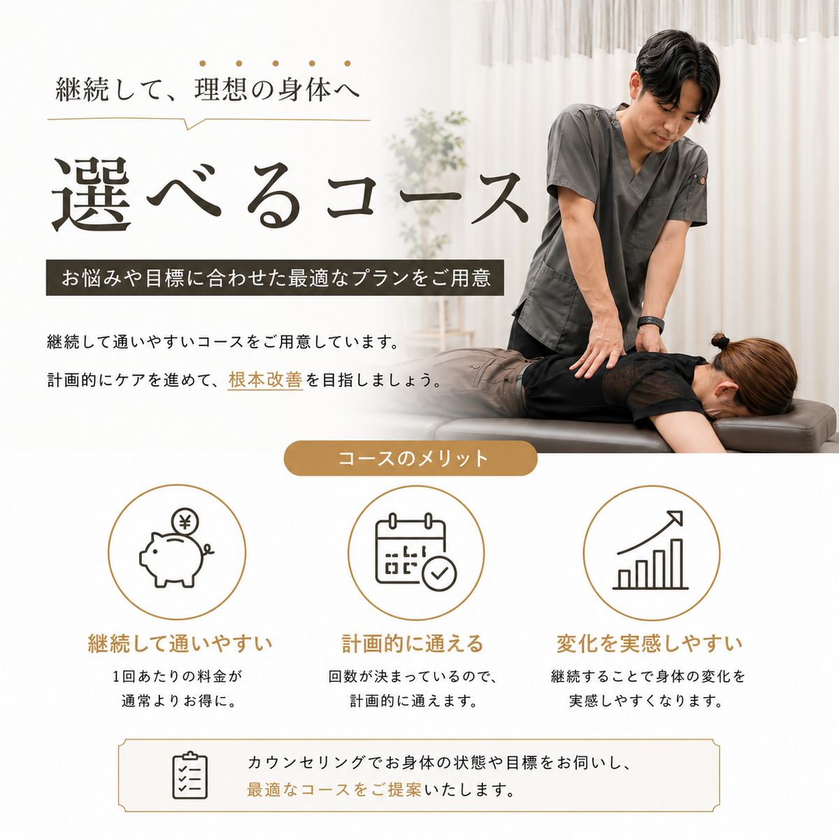 改善プログラム