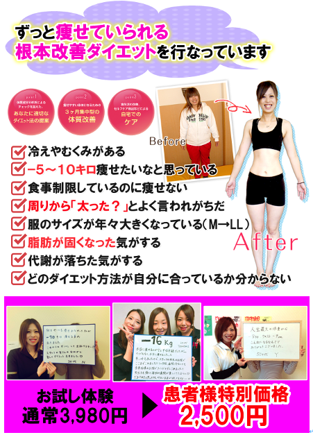 【新・痩身相談】★既存の方 2500円★新規来院者 3980円(9月18日から受付可)