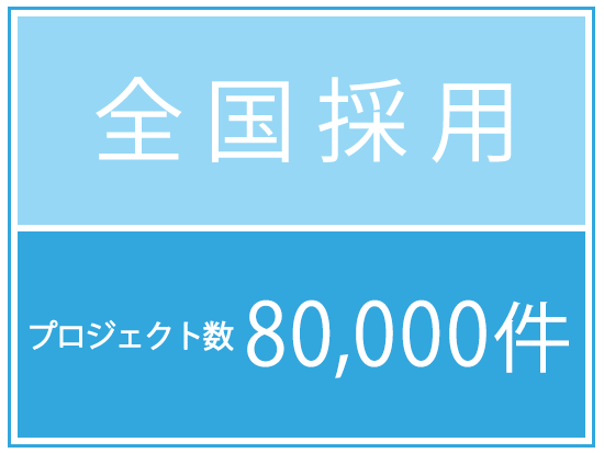 株式会社スタッフサービス　エンジニアリング事業本部の求人情報-04