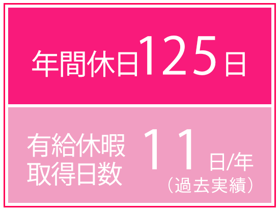 株式会社スタッフサービス　エンジニアリング事業本部の求人情報-05