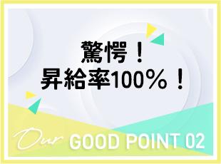 株式会社UP MILLSの求人情報-04