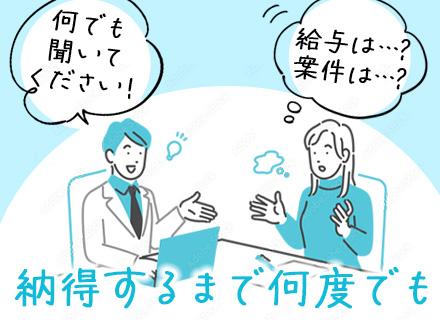 株式会社インプレスタの求人情報