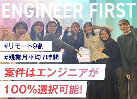 株式会社ＥＳＥＳの求人情報