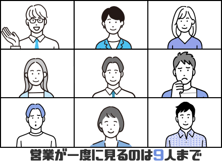 株式会社ブライトD−Forceの求人情報-00