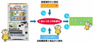 720a4e71f3057db33168492a722174ba-700x330