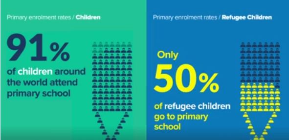 blog20170204refugeeeducation