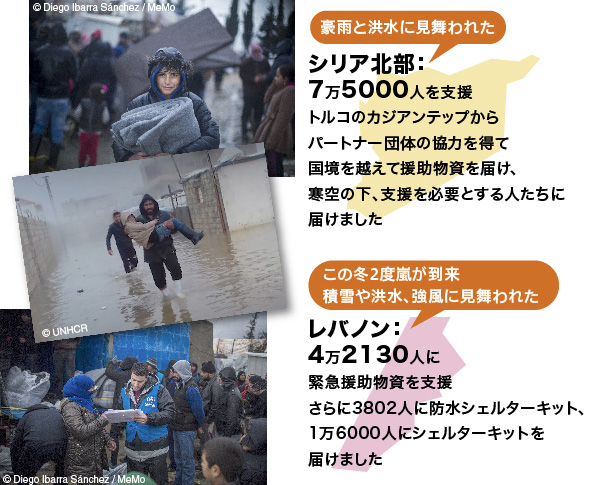 豪雨と洪水に見舞われたシリア北部 7万5000人を支援 トルコのカジアンテップから国境を越えて支援物資を届け、寒空の下被災した人たちがすぐに必要とする物資を届けました この冬2度嵐が到来 積雪や豪雨、洪水、強風にさいなまれたレバノン 4県42130人に緊急支援物資、3802人に防水シェルターキット、1万6000人にシェルターキットを届けました