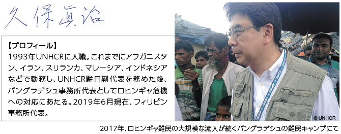 久保眞治