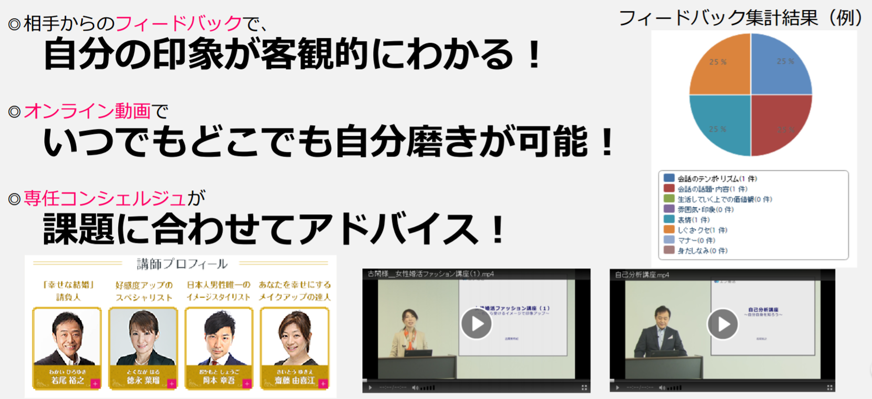 エン婚活 オンライン講座