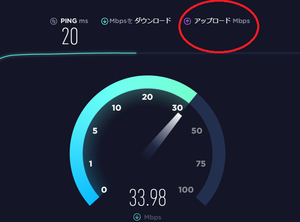 Medium